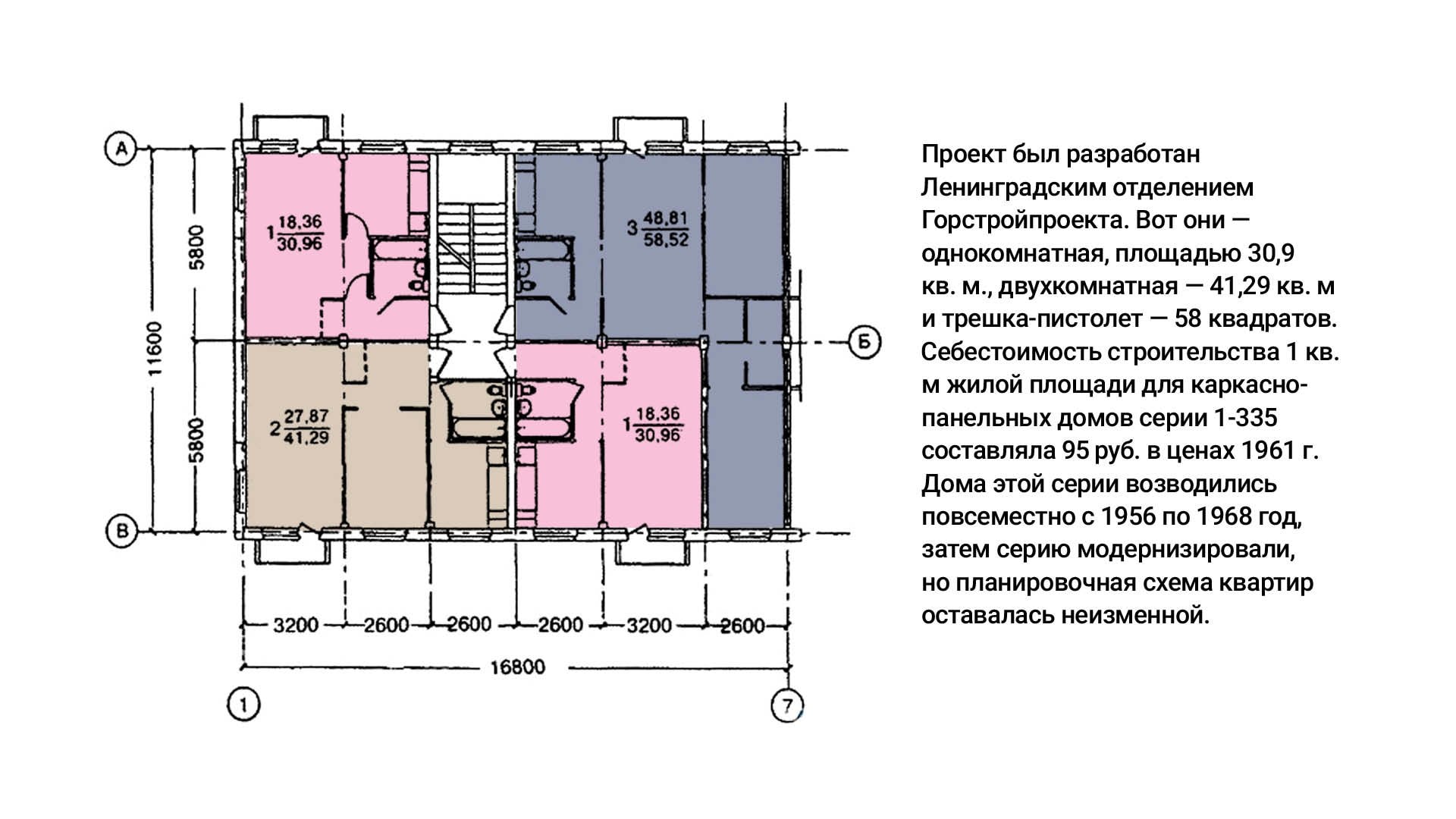 PROквартиры от проектной компании ARCHIMATIKA