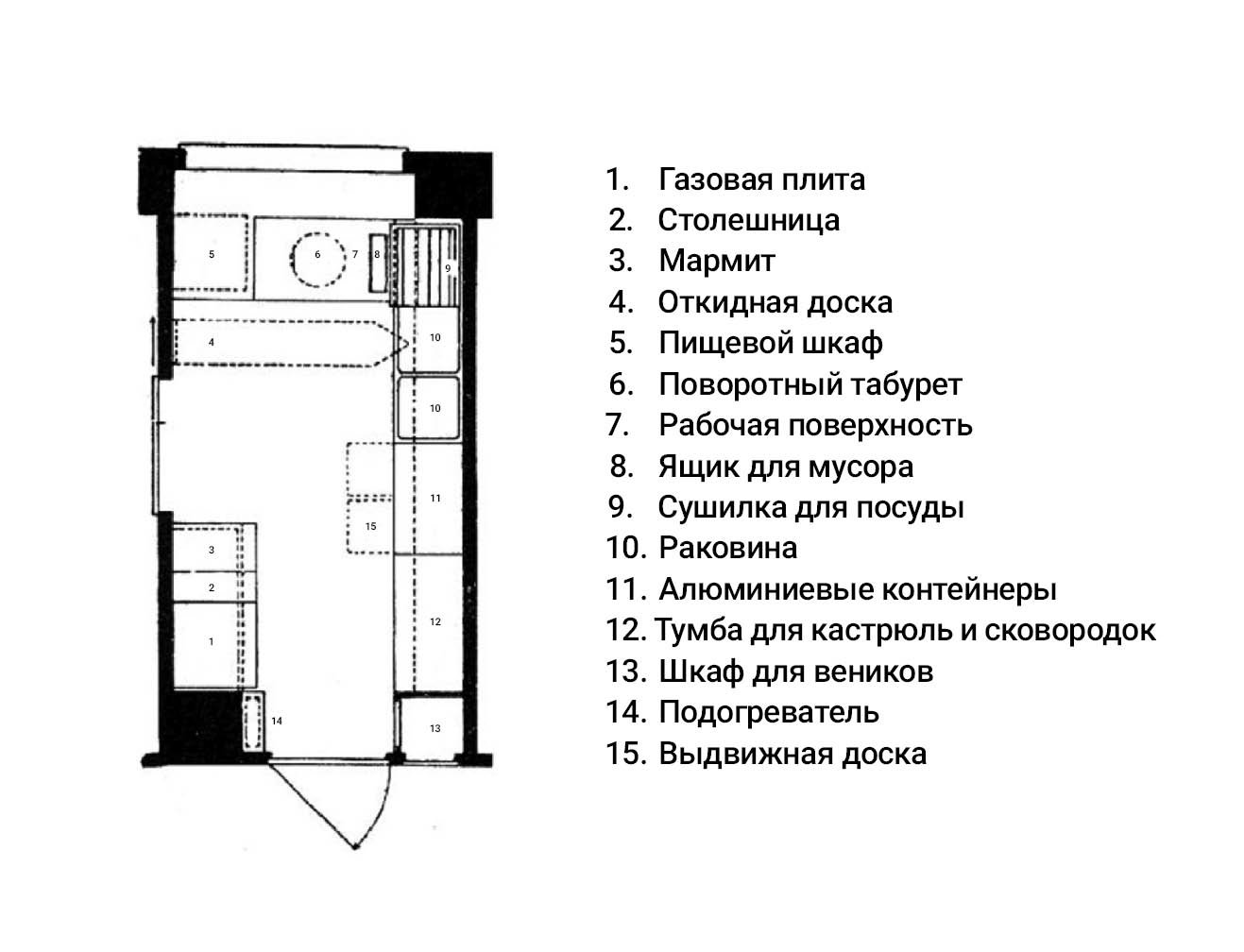 PROквартиры от проектной компании ARCHIMATIKA