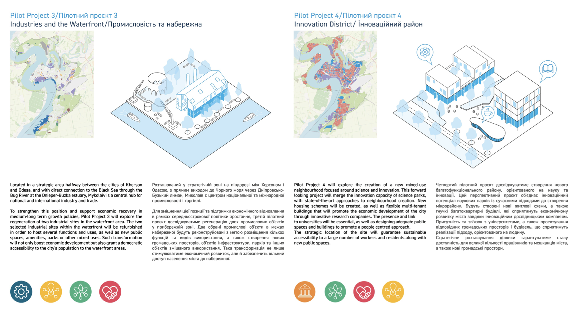 Master plan for Mykolaiv from One Works — reconstruction scenarios for ...