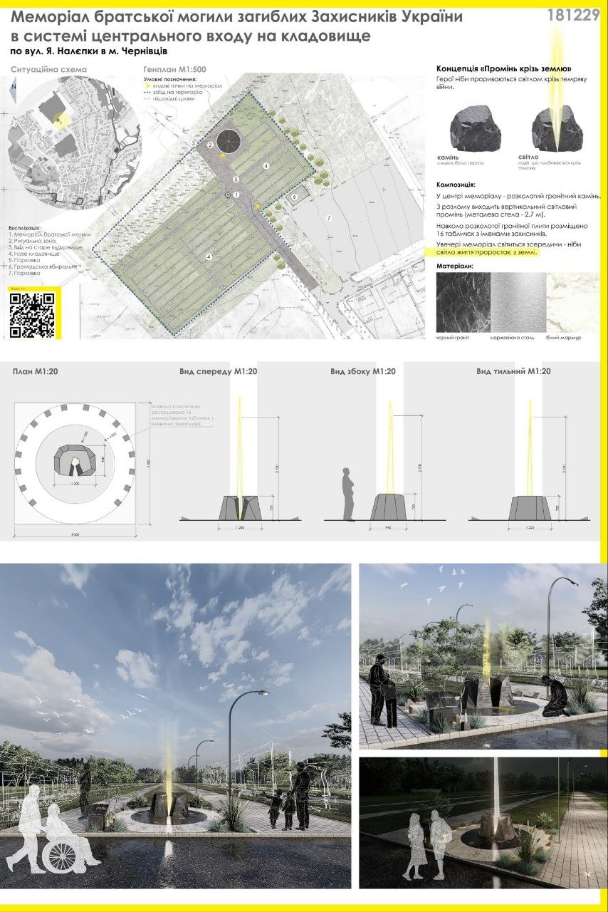 A mass grave memorial project was chosen in Chernivtsi